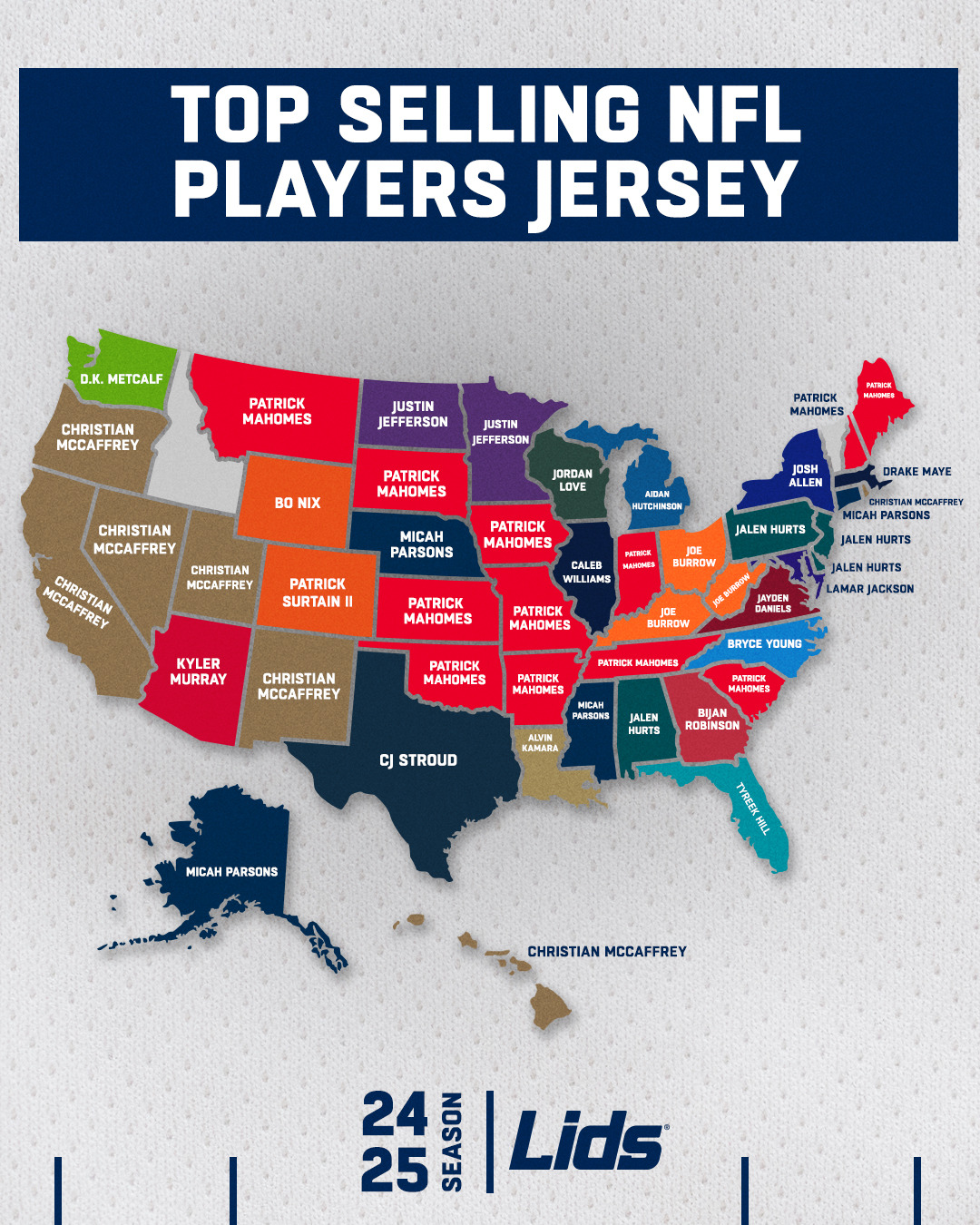 Which NFL team nfl scrub tops are selling fast? (See the most popular choices among fans)