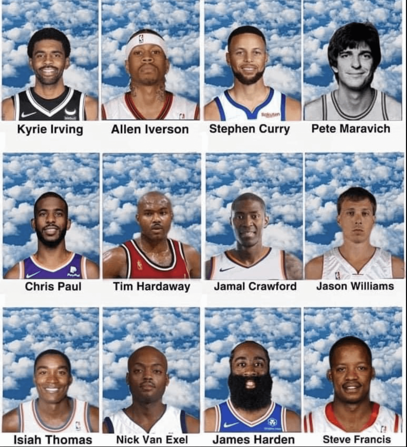 Want to know the best ball handlers in nba all time? Check out these legends and their skills.
