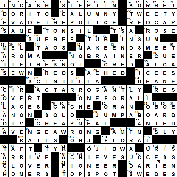 Stuck on a specific clue in your some golf tournaments crossword? Get the help you need with our complete answer list!
