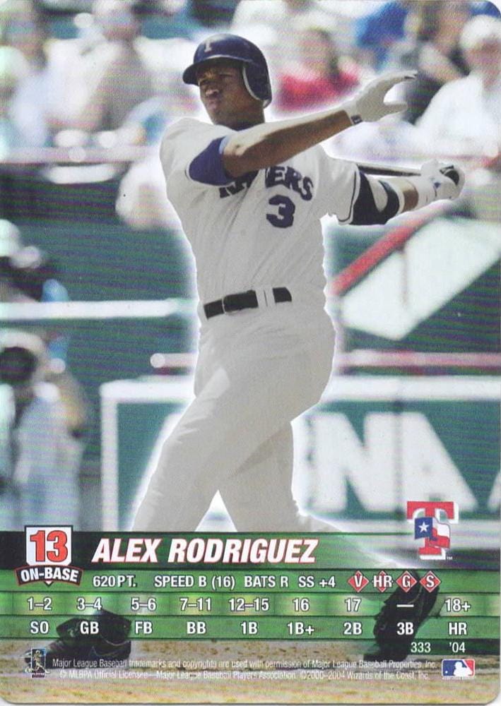 Best Cards in MLB Showdown 2004: See Player Ratings and Build Strong Decks