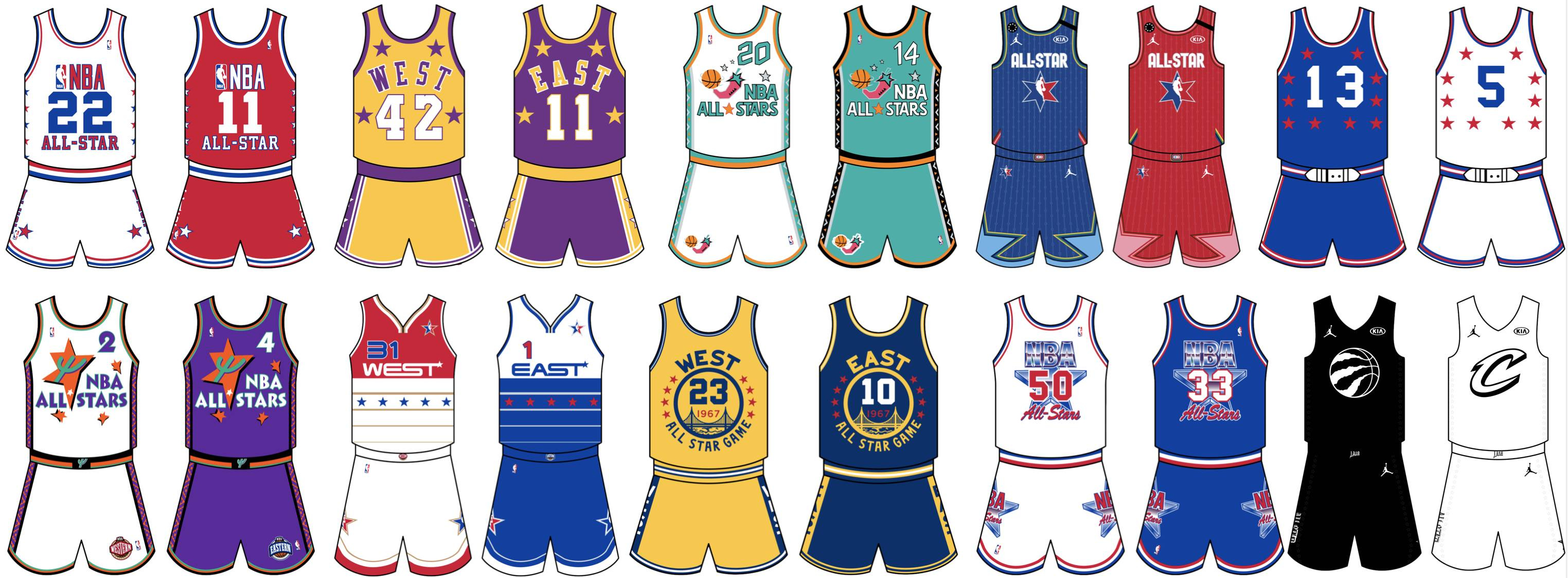 Where to Find 2010 NBA All Star Game Jerseys Check These Top Tips