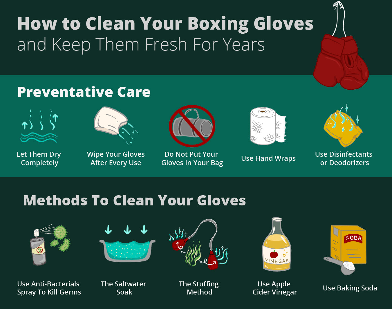 fly boxing gloves care guide (keep them fresh longer easily)