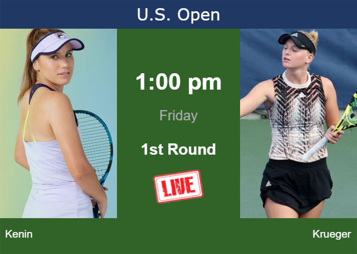 How to Watch Ashlyn Krueger Live Tennis Games Simple Streaming Guide